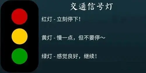 西檬之家-字母圈入门指南：小圈概念与核心术语解析